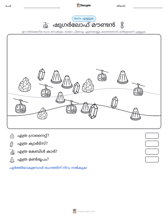 എണ്ണുന്ന ദൃശ്യങ്ങൾ