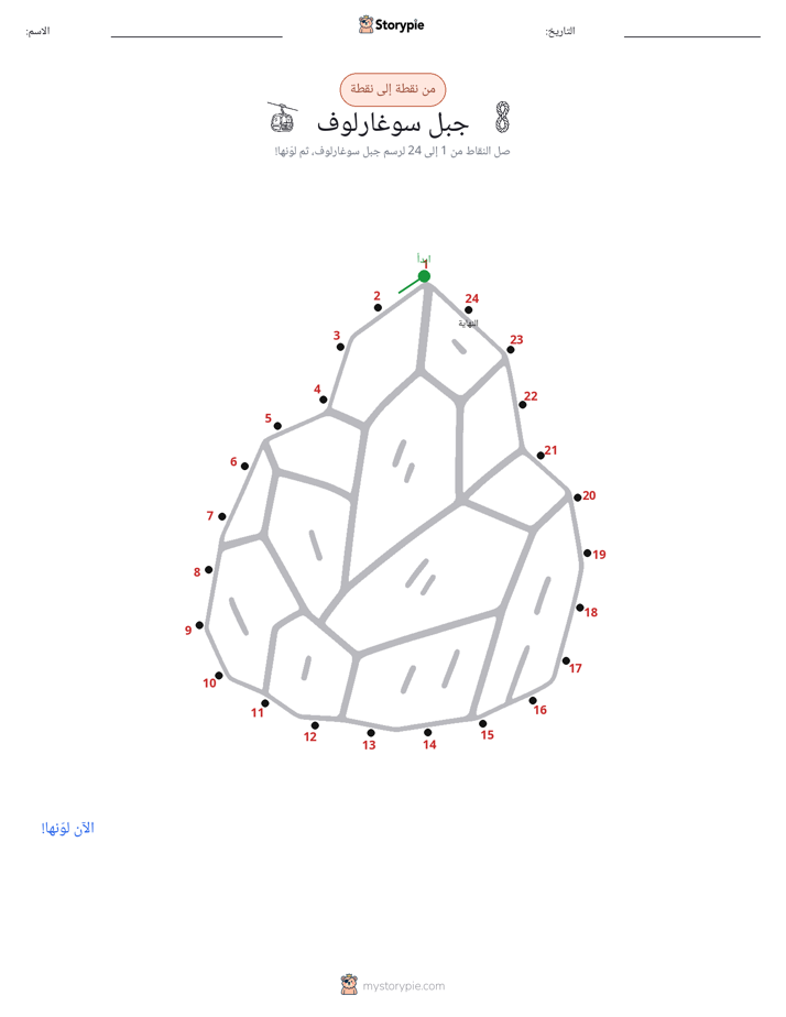 نقطة إلى نقطة