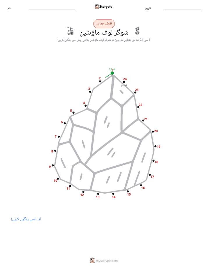 نقطے سے نقطے تک