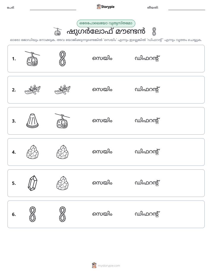 ഒന്നോ വ്യത്യാസമോ