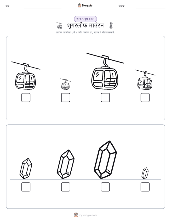 आकार क्रम