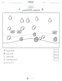 معاينة ورقة العمل القابلة للطباعة لينسويس مارانيانسيس