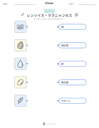 レンソイス・マラニャンセス の印刷可能ワークシートプレビュー