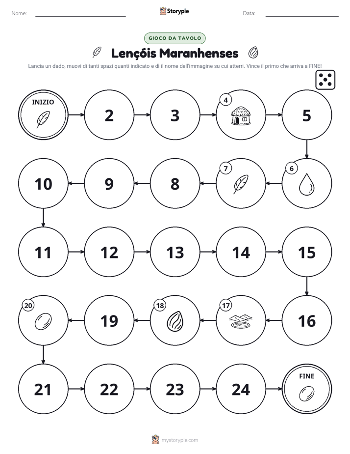 Gioco di Ruolo & Movimento