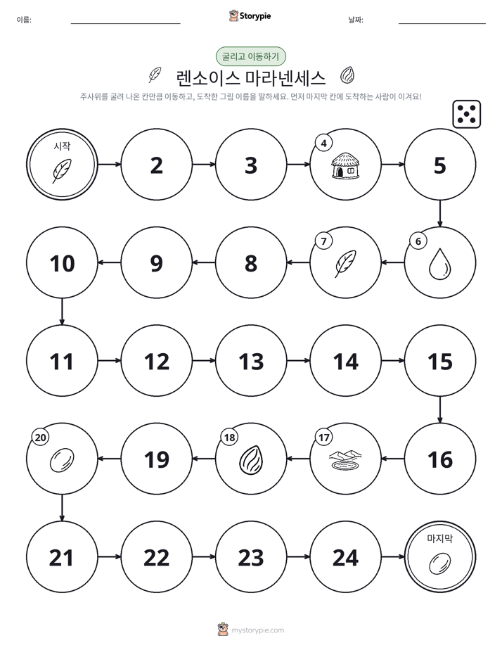 주사위 굴리고 이동하기 게임