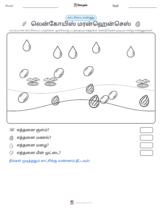 எண்ணிக்கை காட்சி