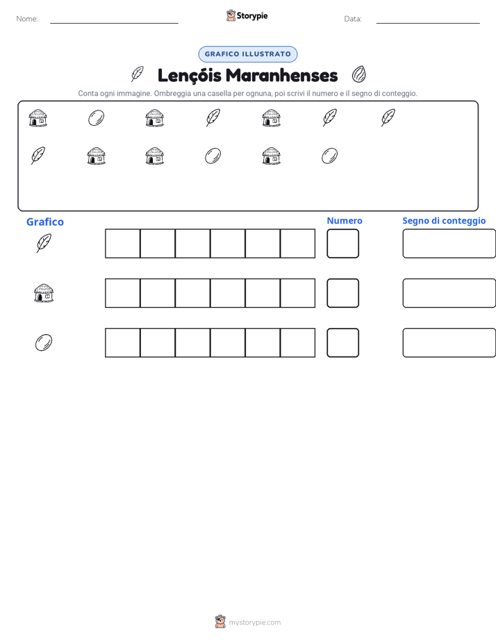 Conta & Grafica