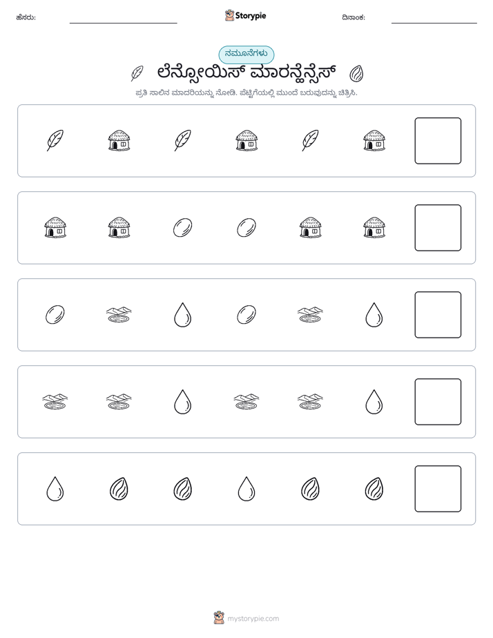 ಮಾದರಿಗಳು