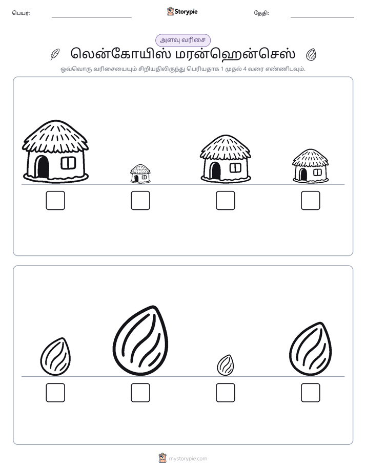அளவீட்டு வரிசை