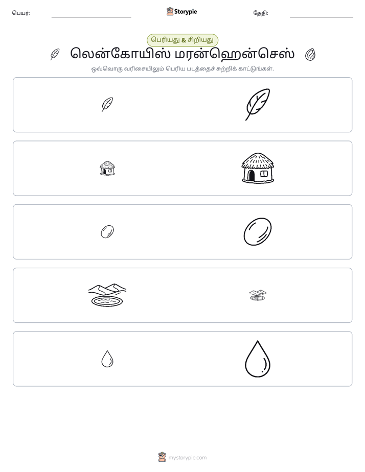 வகைப்படுத்தல்