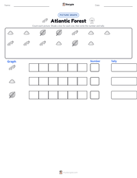 Atlantic Forest printable worksheet preview