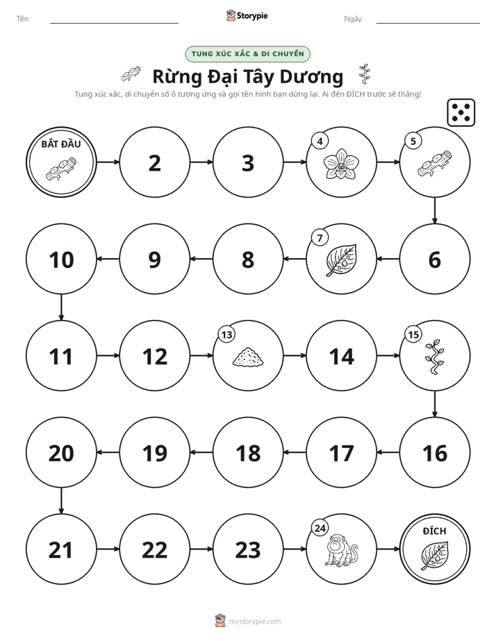 Trò Chơi Cuộn & Di Chuyển