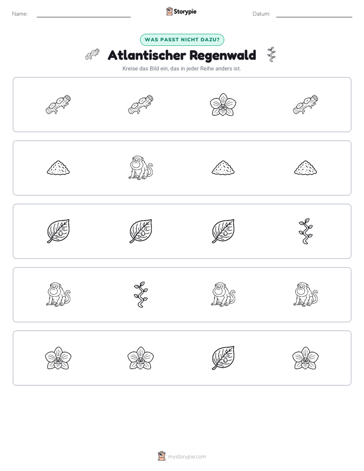 Das Andersartige
