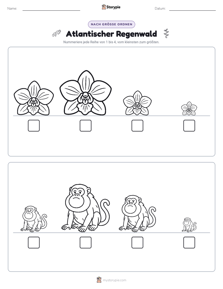 Größenordnung