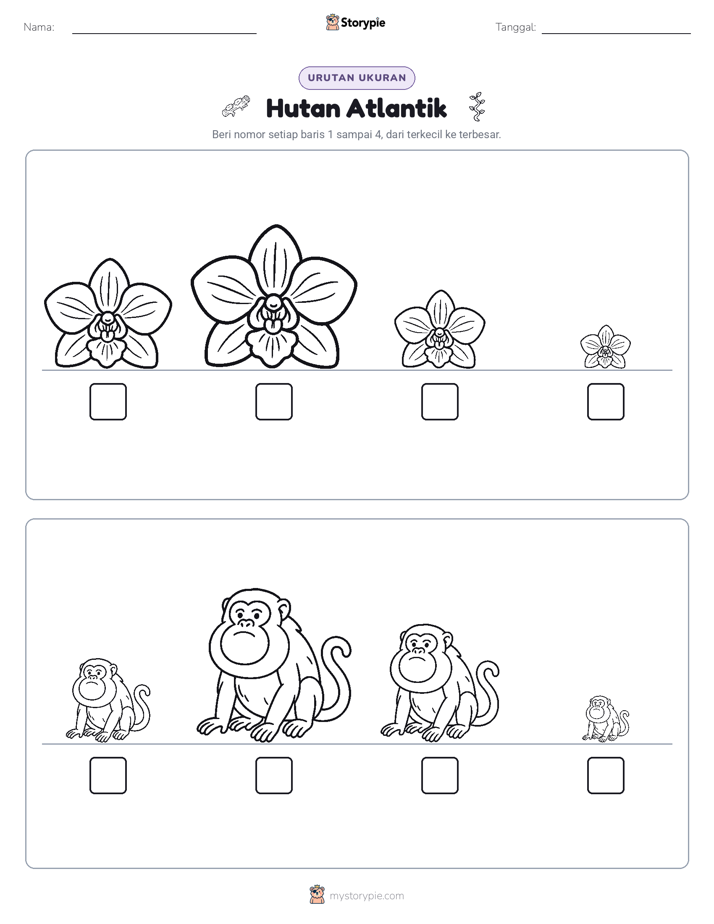 Urutan Ukuran