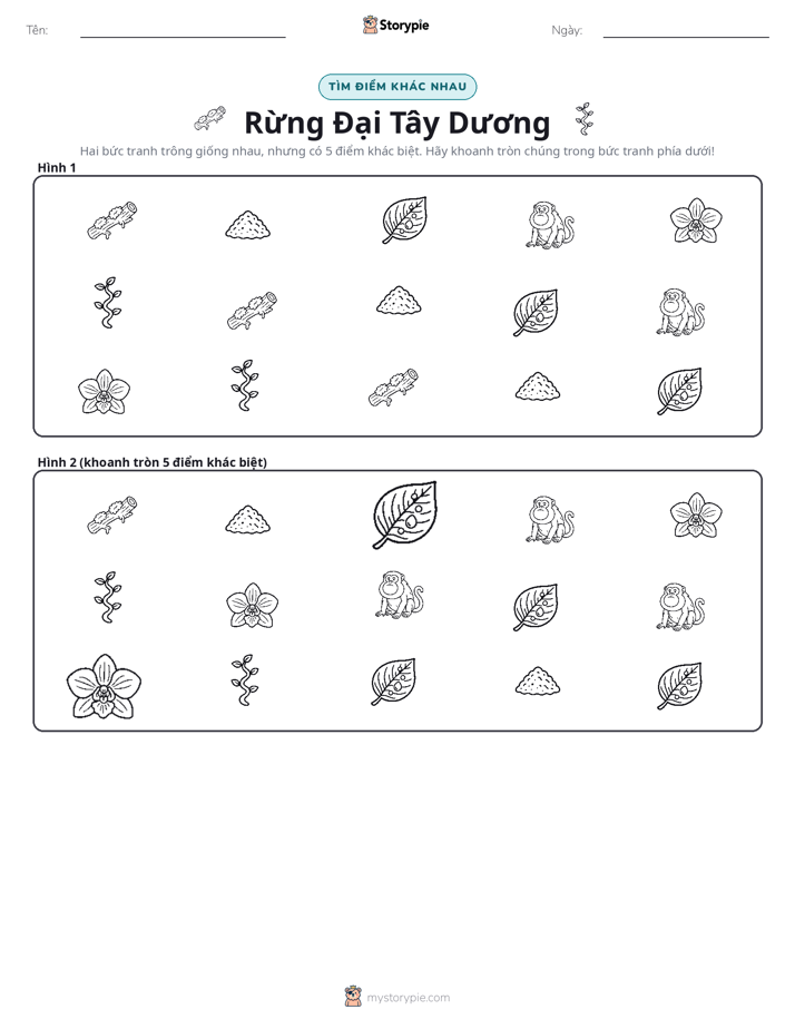 Tìm Sự Khác Biệt