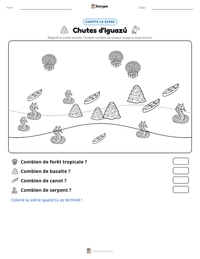 Aperçu de la feuille de travail imprimable Chutes d'Iguazú