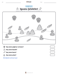 Iguazu Şelaleleri yazdırılabilir çalışma sayfası önizlemesi