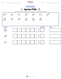 Iguazu Falls printable worksheet preview