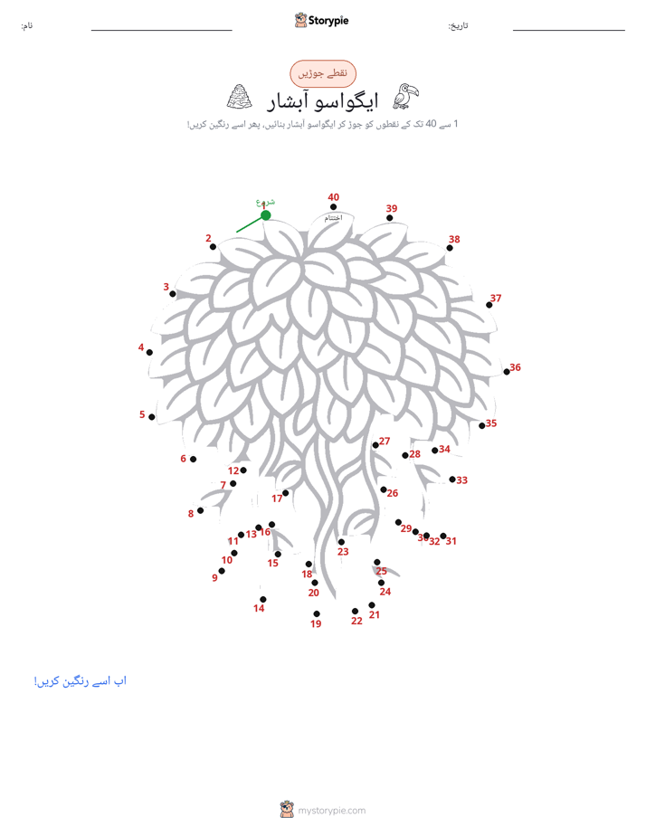 نقطے سے نقطے تک