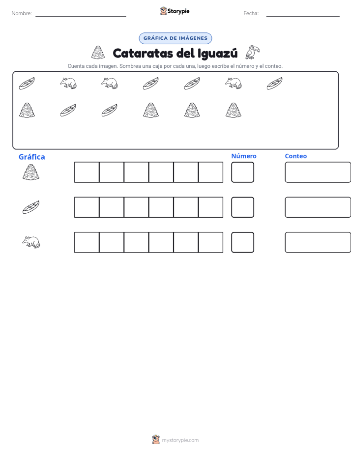 Contar y Graficar