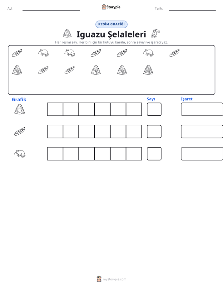 Say & Grafik