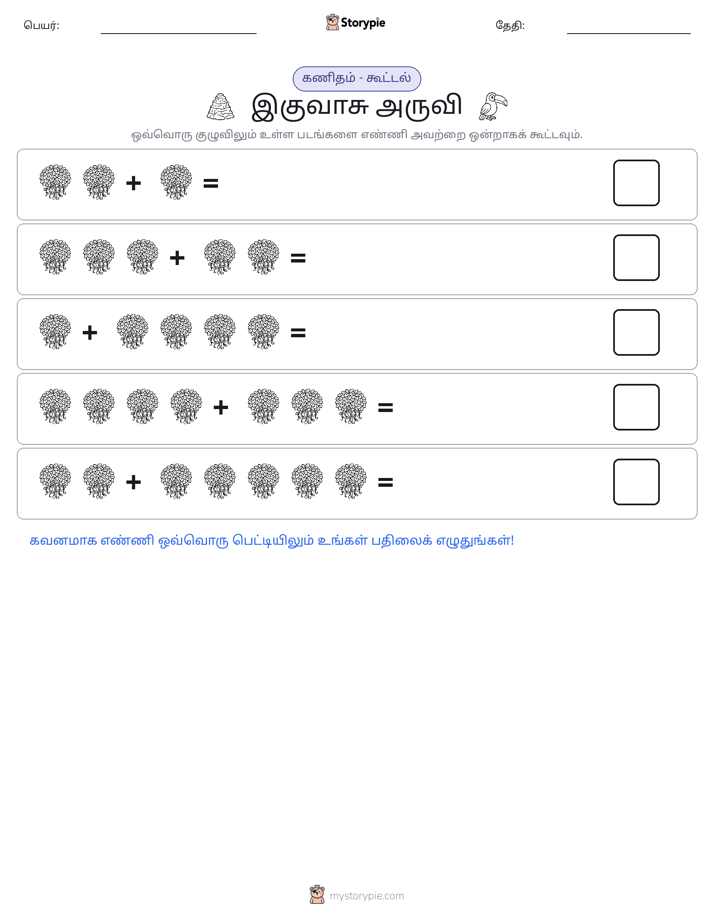படம் கணிதம்