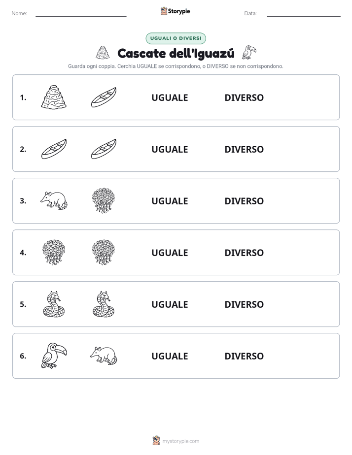 Stesso o Diverso