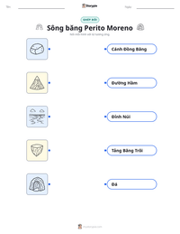 Xem trước tài liệu in sẵn Sông băng Perito Moreno