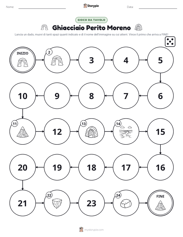 Gioco di Ruolo & Movimento
