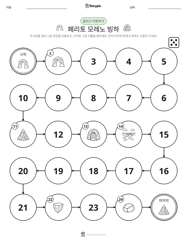 주사위 굴리고 이동하기 게임