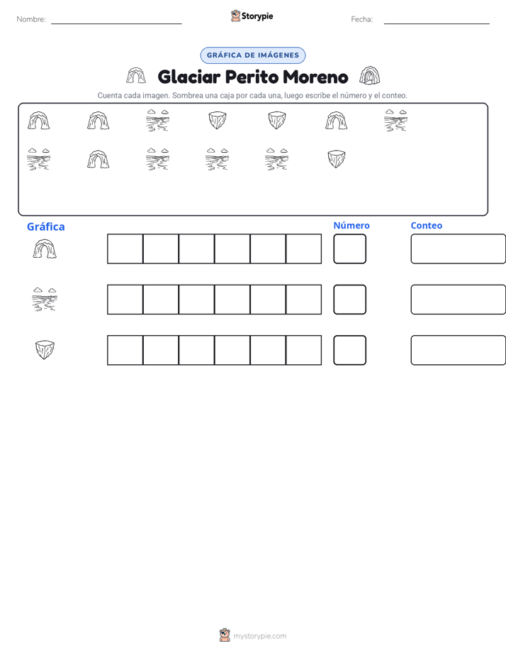 Contar y Graficar