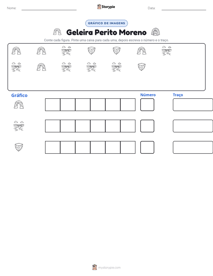 Contar & Gráfico