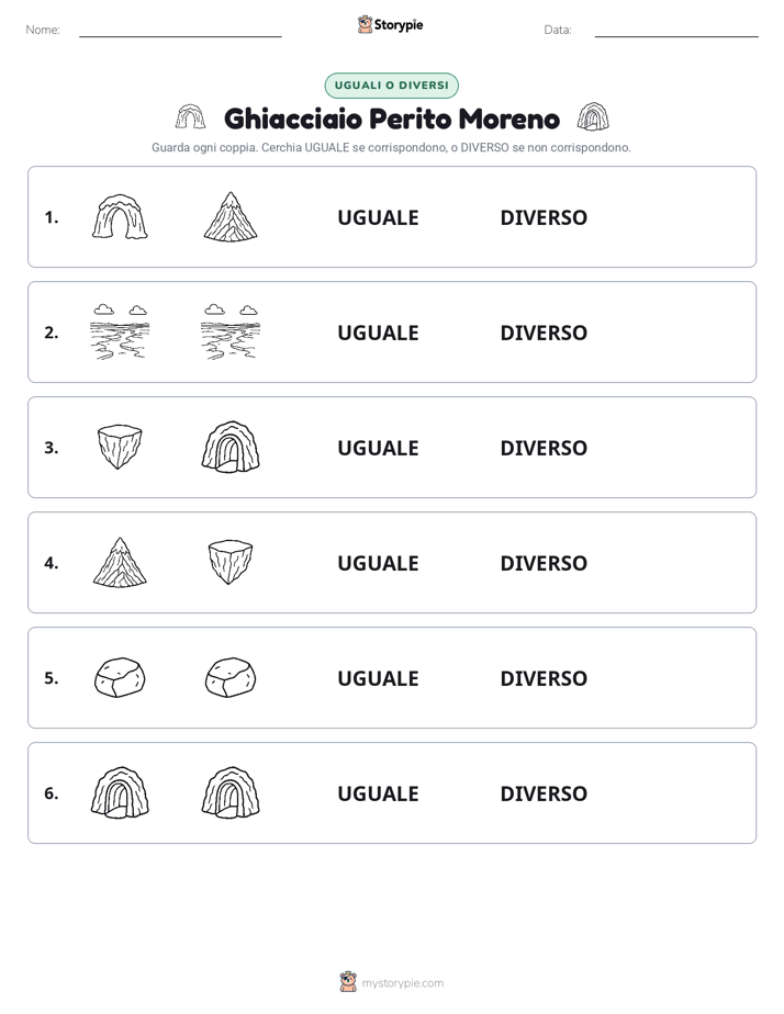 Stesso o Diverso