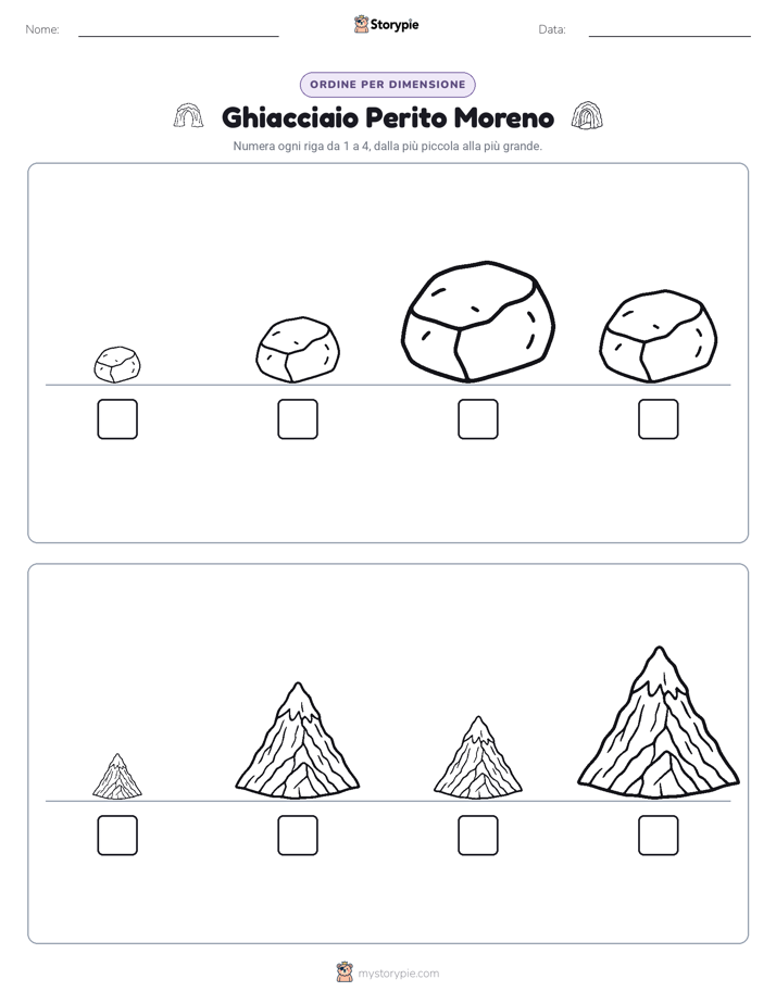 Ordine di Dimensione