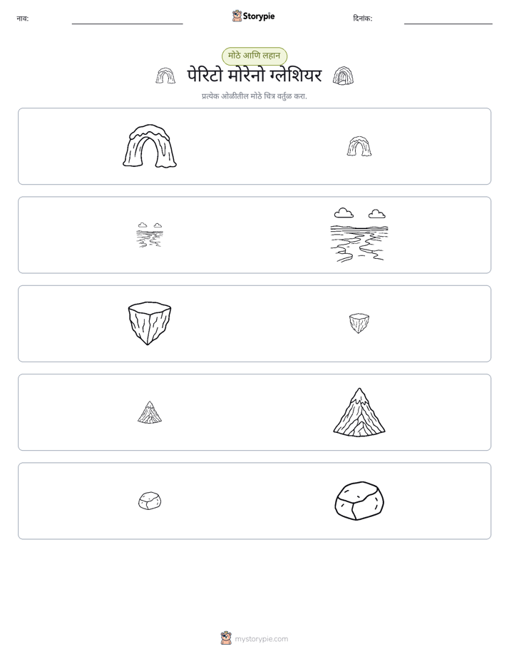 वर्गीकरण