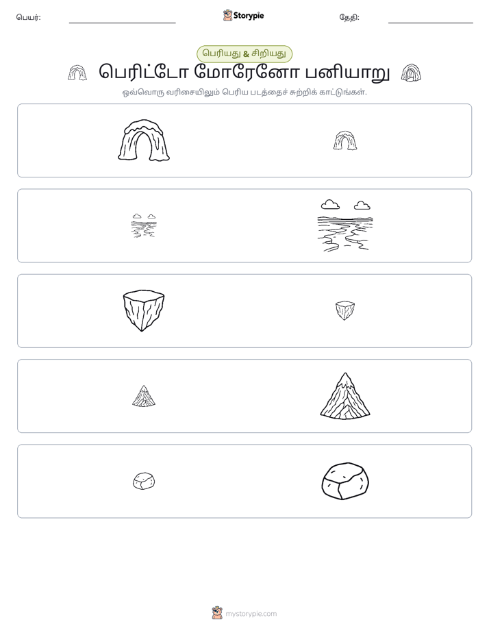 வகைப்படுத்தல்