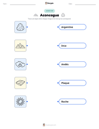 Aperçu de la feuille de travail imprimable Aconcagua