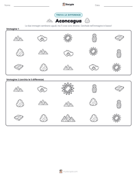 Anteprima della scheda stampabile di Aconcagua