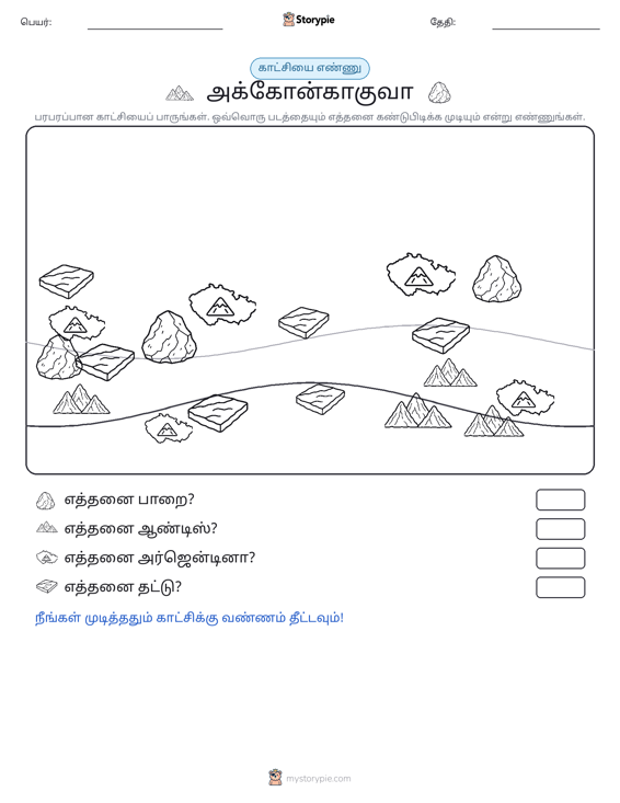 எண்ணிக்கை காட்சி