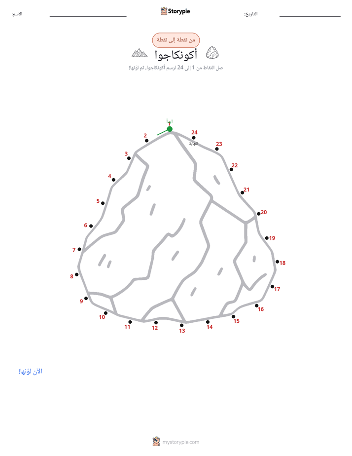 نقطة إلى نقطة