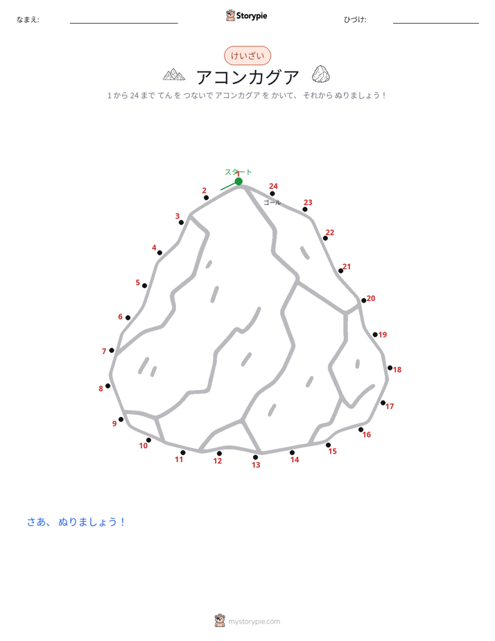 点つなぎ