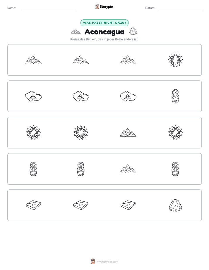 Das Andersartige