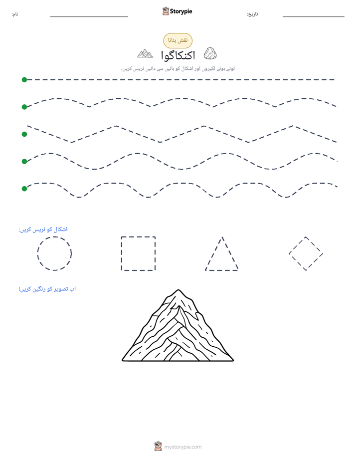 نقشہ بنانا