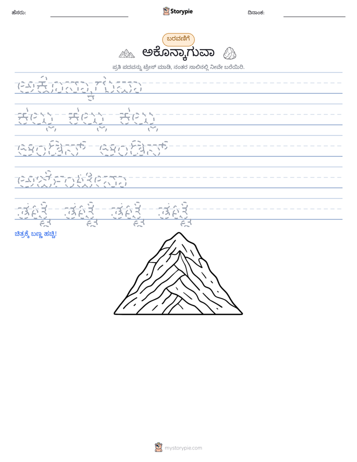 ಲೇಖನ ಅಭ್ಯಾಸ