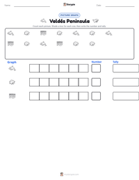 Valdés Peninsula printable worksheet preview
