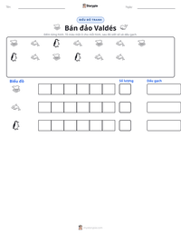 Xem trước tài liệu in sẵn Bán đảo Valdés