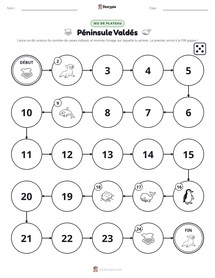 Jeu de Rouler & Avancer