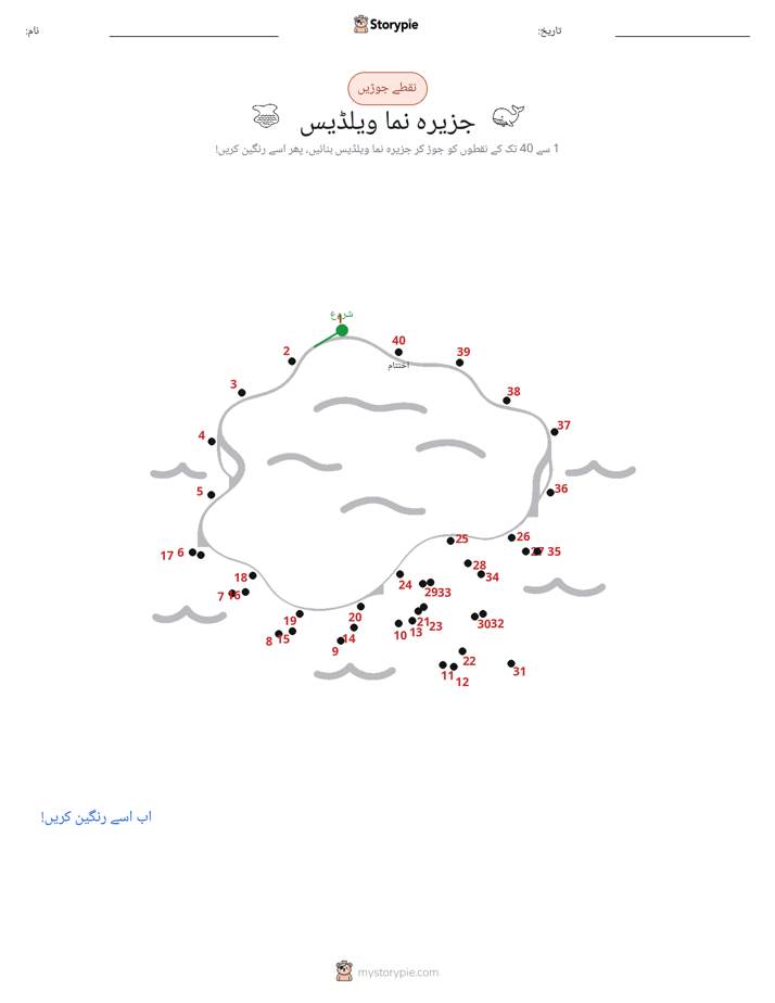 نقطے سے نقطے تک