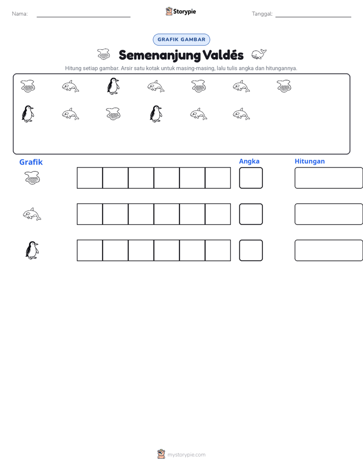 Hitung & Grafik
